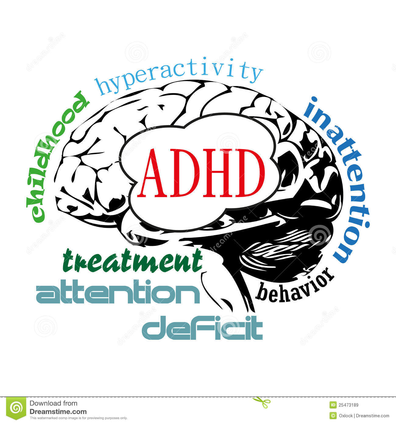 Adhd Clipart Free Clipground