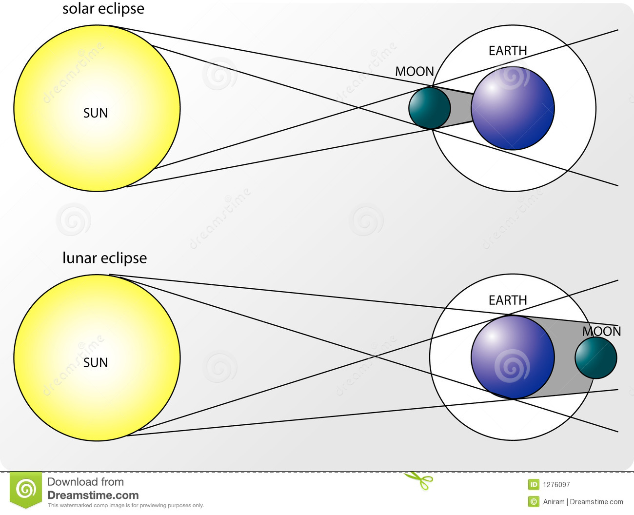 Solar Eclipse Clipart Clipground