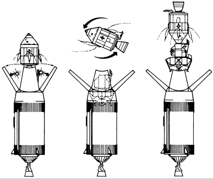Apollo 13 clipart - Clipground