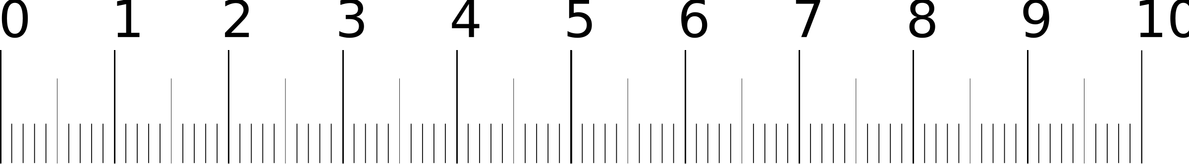 Centimeters Clipart Clipground