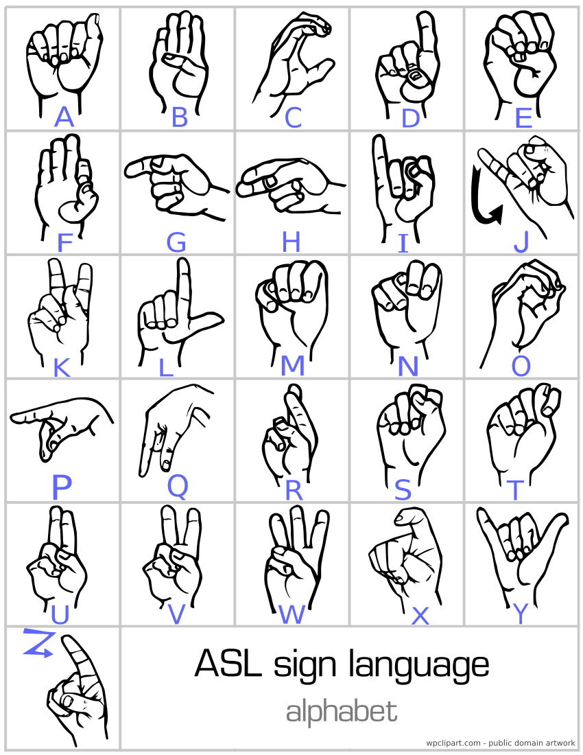 clipart sign language alphabet - Clipground