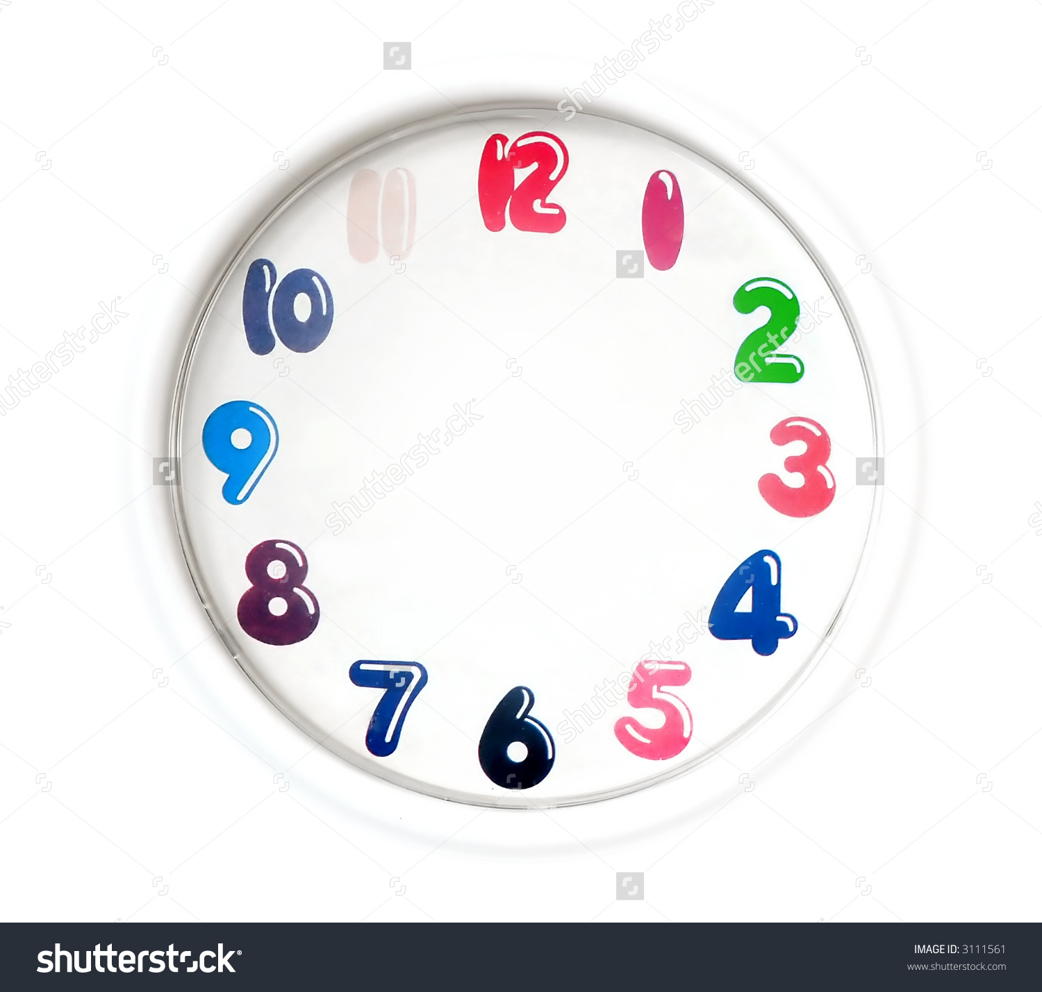 printable clock face without hands