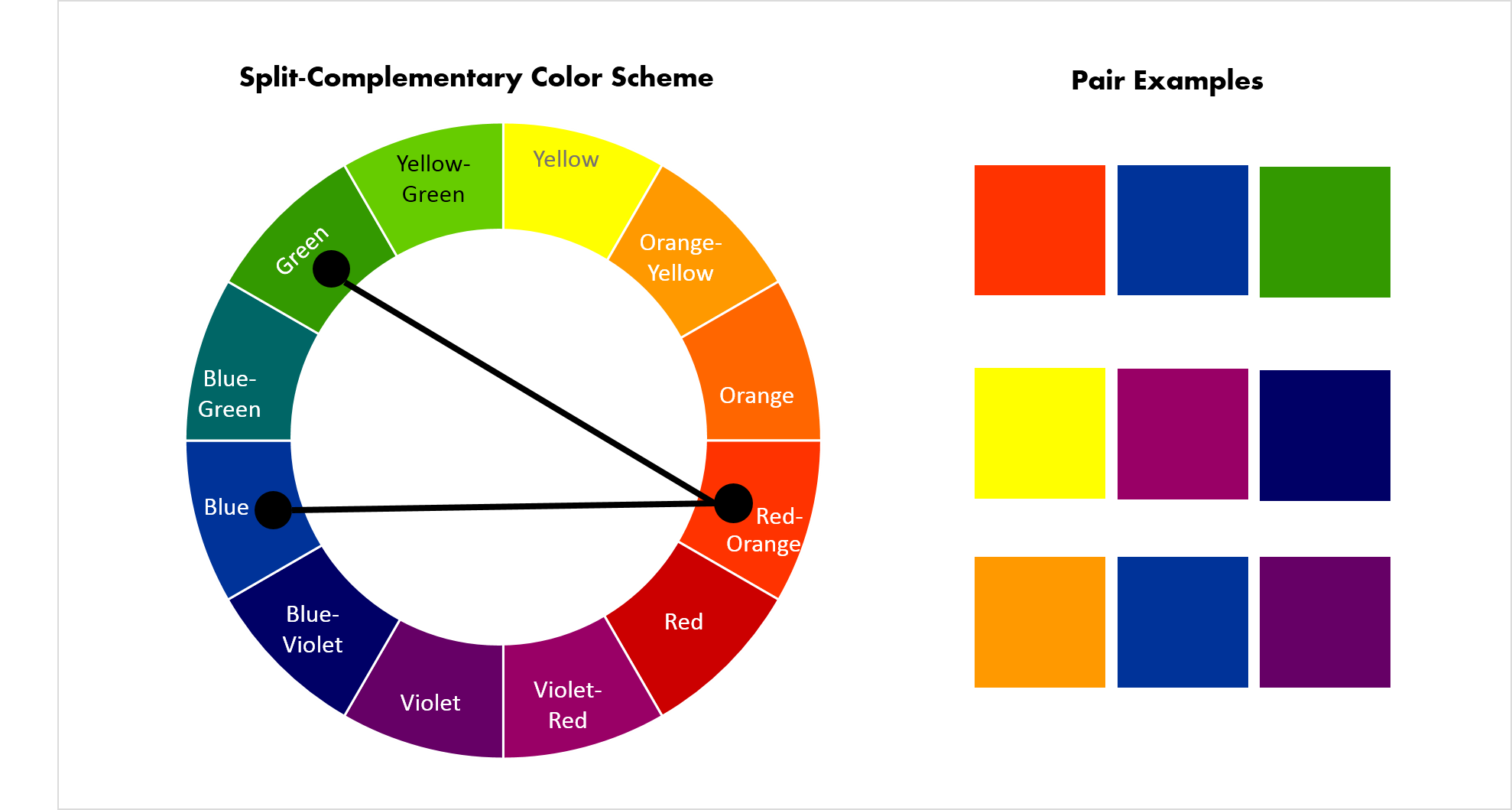 art-is-fun-complementary-colours