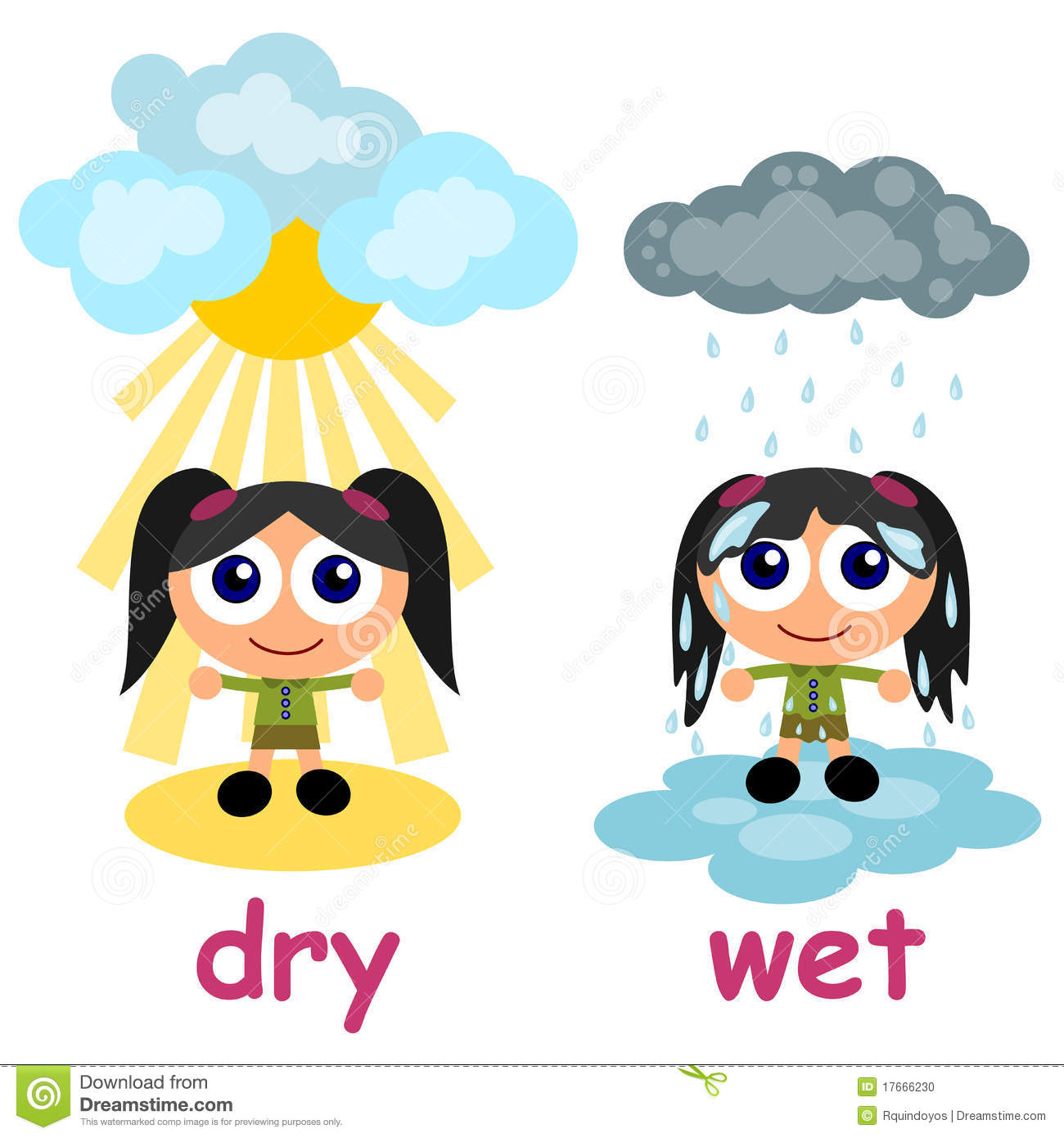 Dry clipart - Clipground