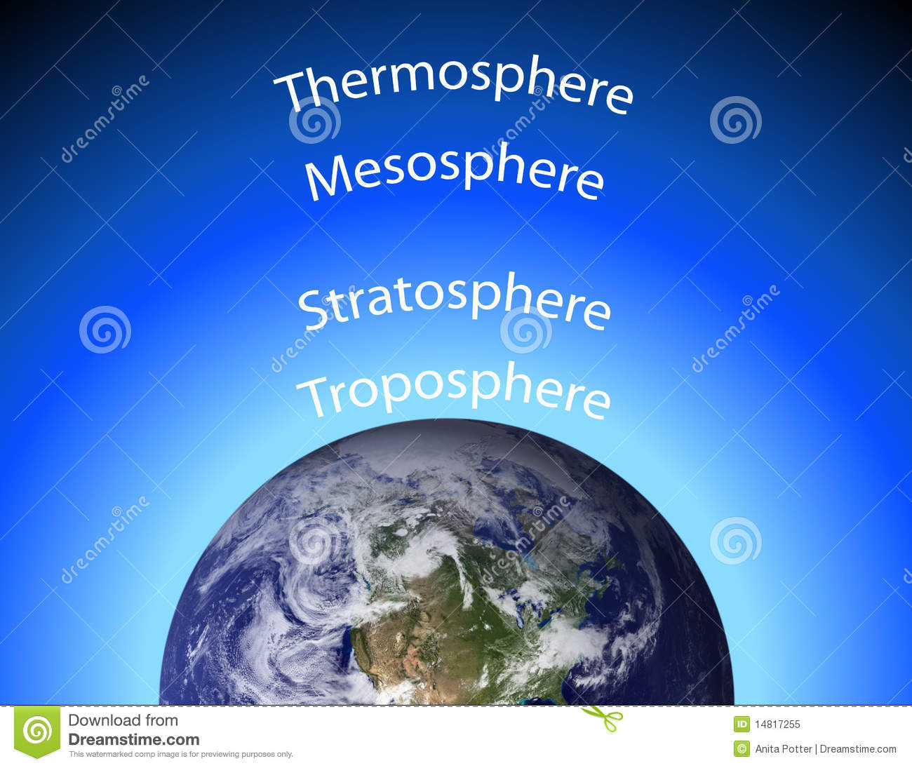 Earth's atmosphere clipart - Clipground