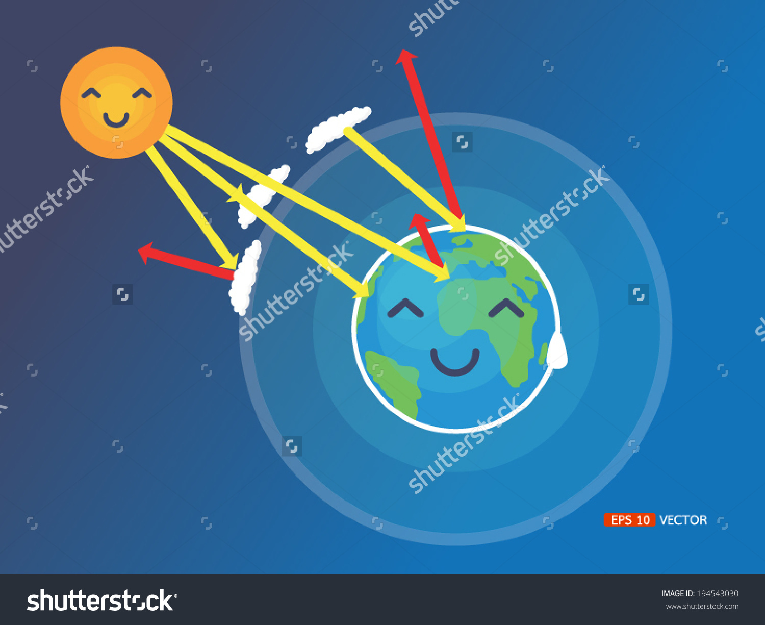 Earth's atmosphere clipart - Clipground