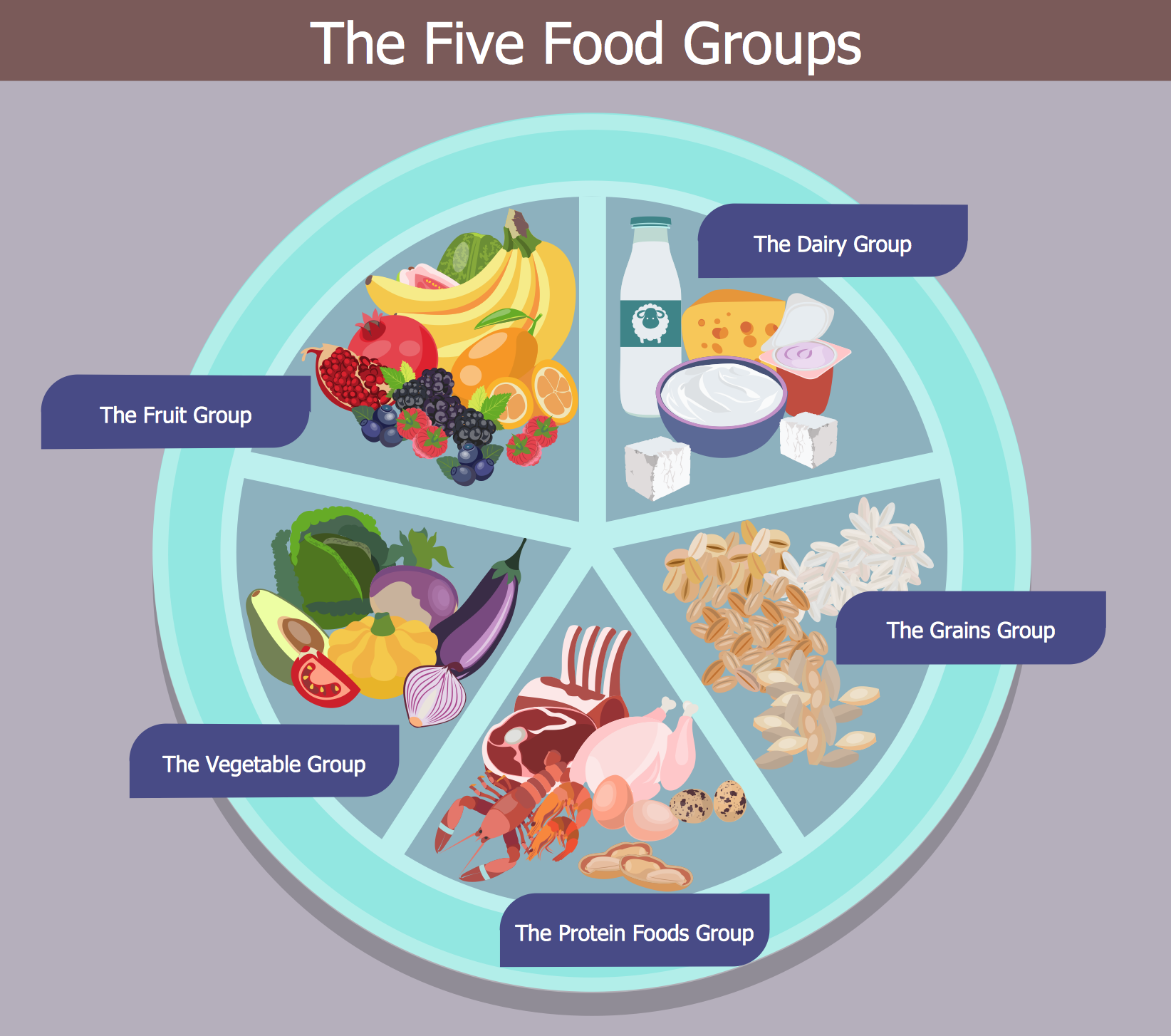 Food Clipart Chart Clipground