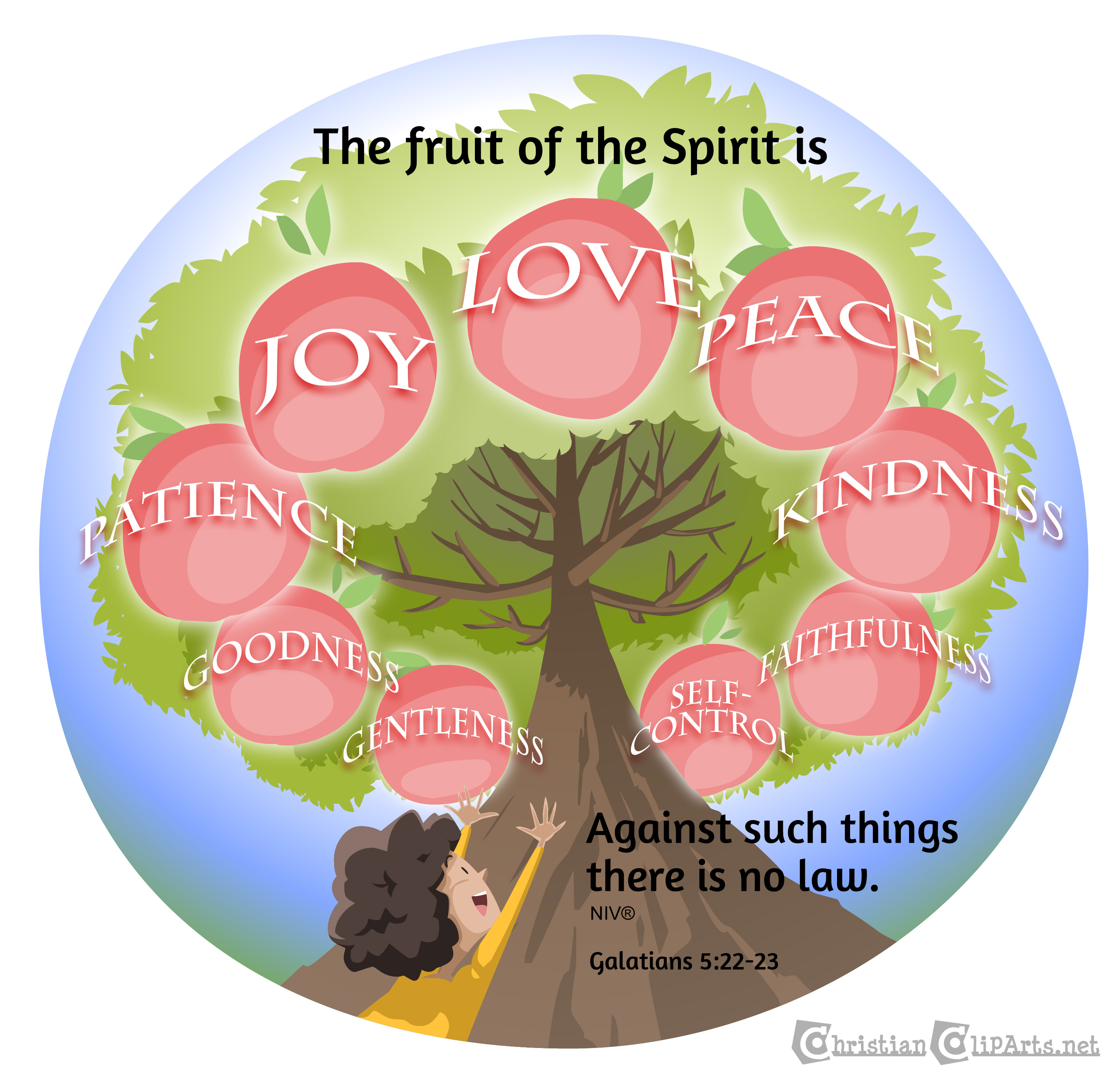 Free Fruit Of The Spirit Clipart Clipground