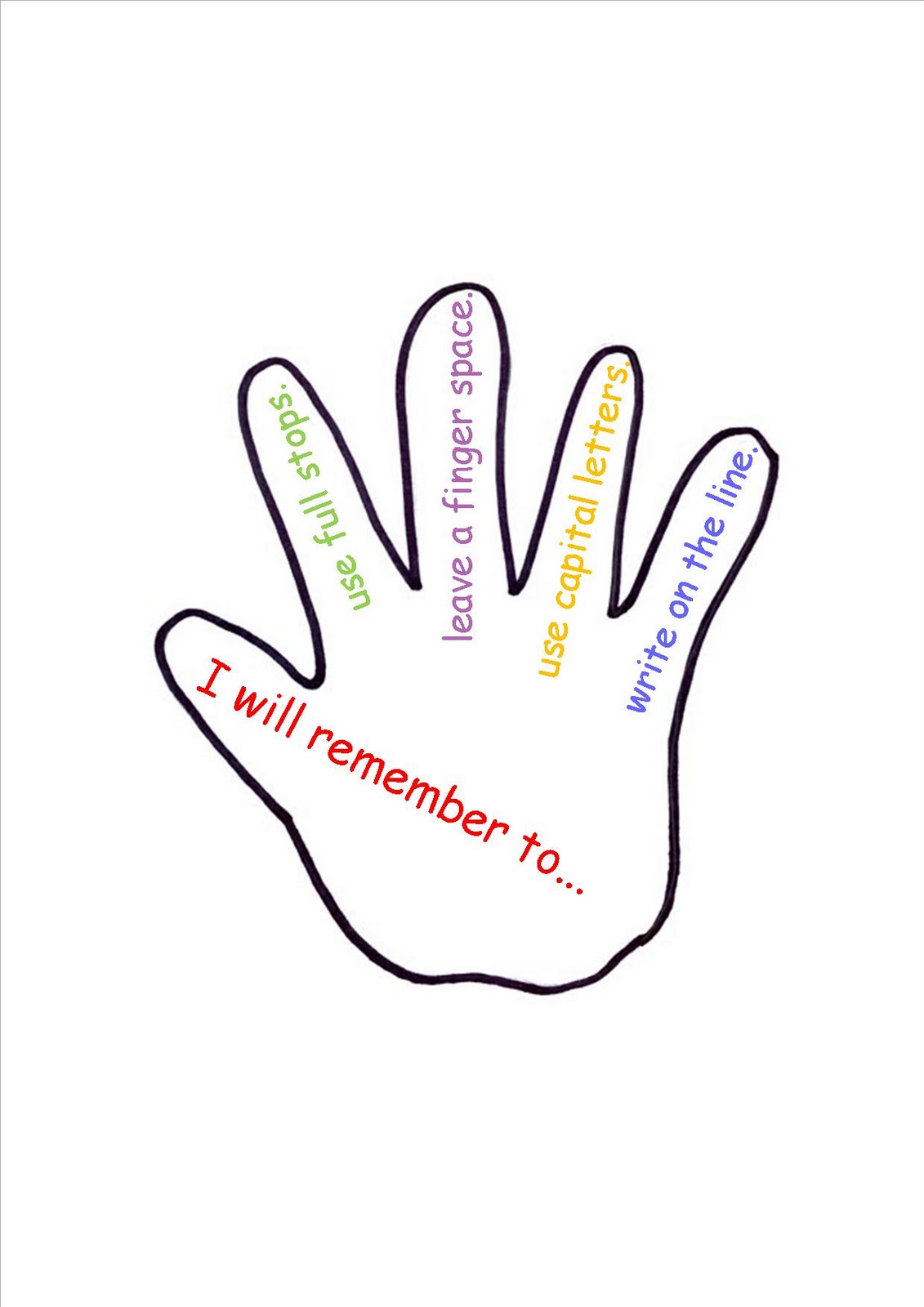 handprint-outline-clipart-clipground