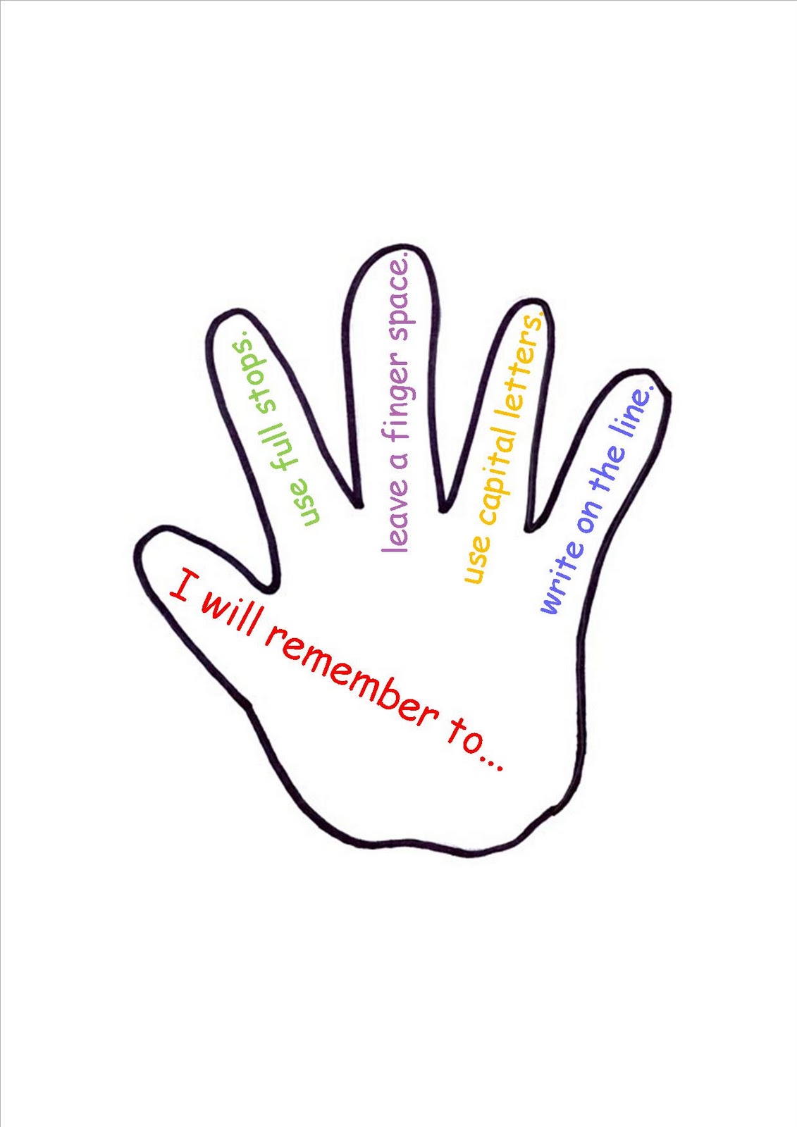 Handprint Outline Clipart Clipground