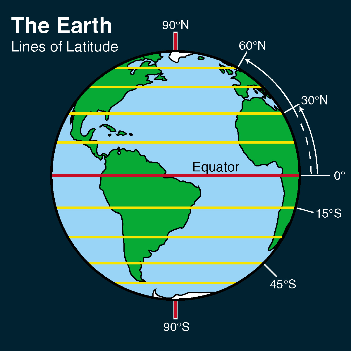 Latitude Clipart Clipground