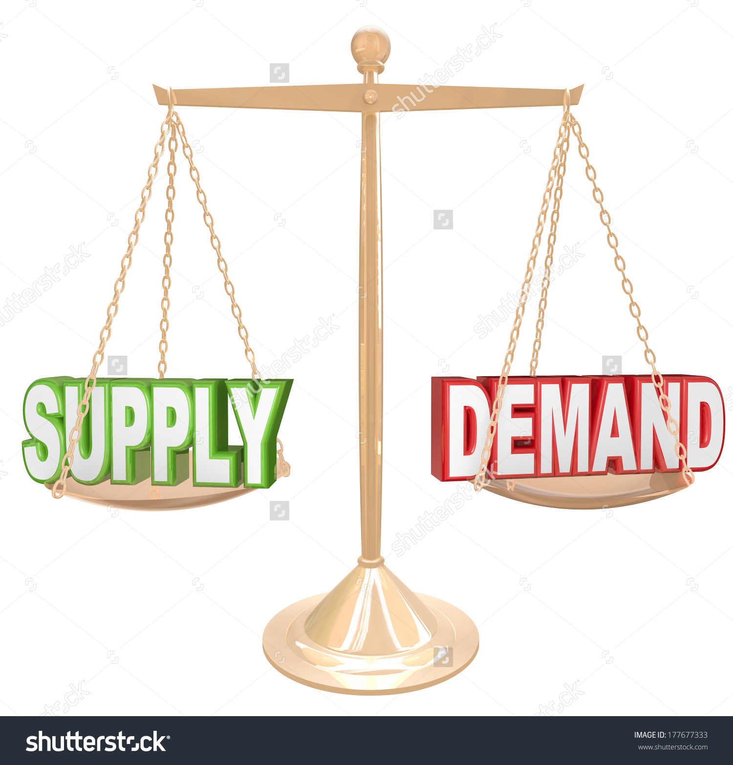 Market Economy Clipart Clipground