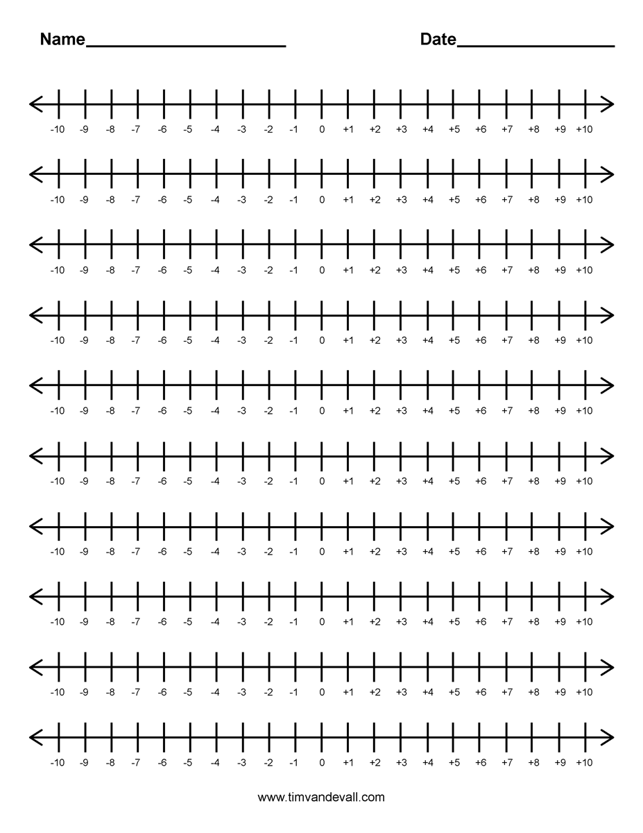 Positive And Negative Integers Number Line Worksheet