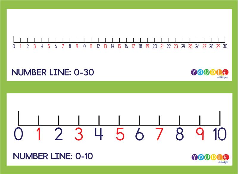 Number Line 0 To 30 Clipart Clipground