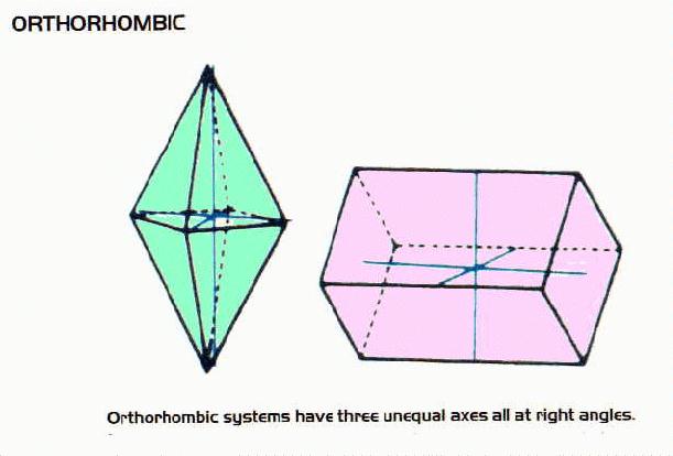 orthorhombic crystal