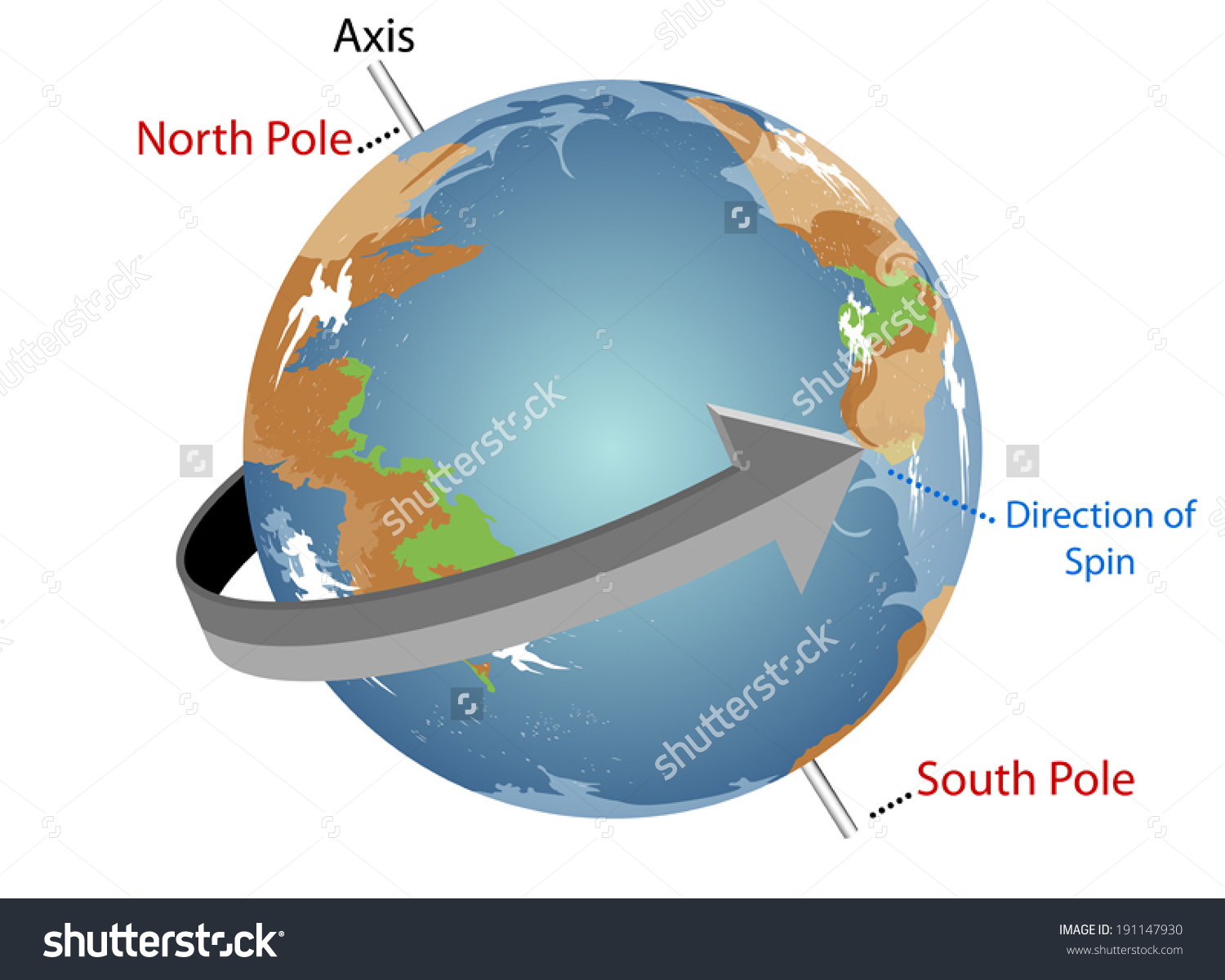 clipart of rotating earth - photo #38