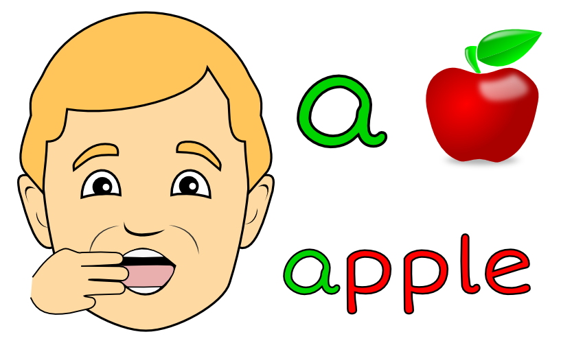 shape-of-mouth-when-pronouncing-o-clipart-clipground