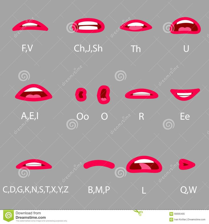 shape of mouth when pronouncing o clipart - Clipground