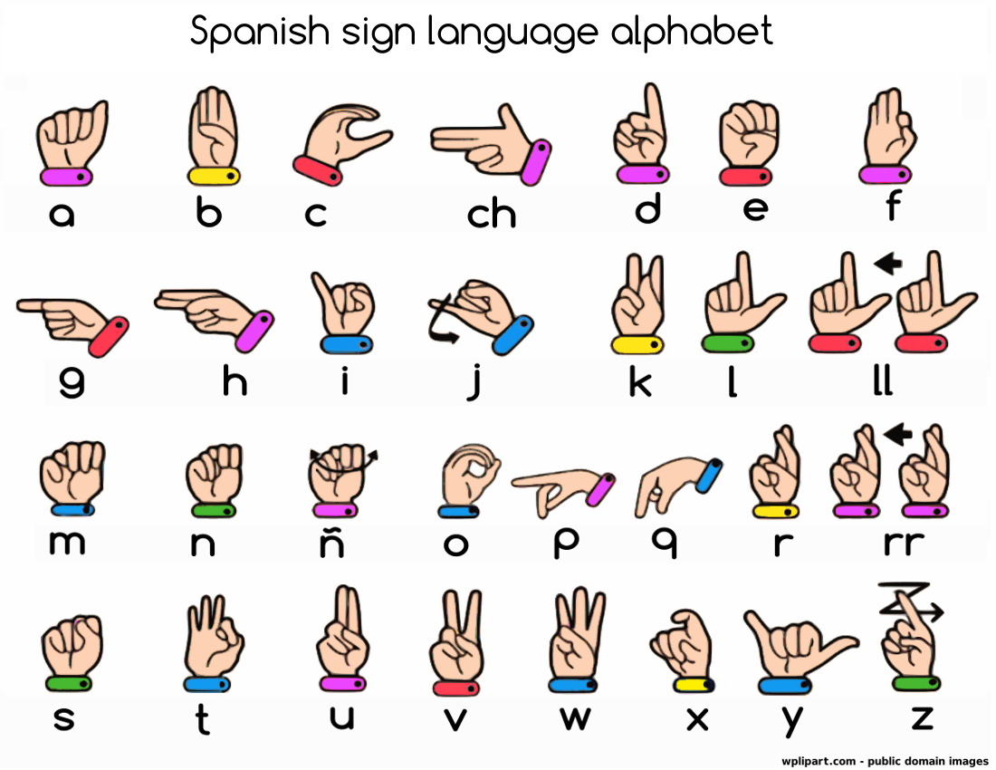 Sign Language Clipart Clipground