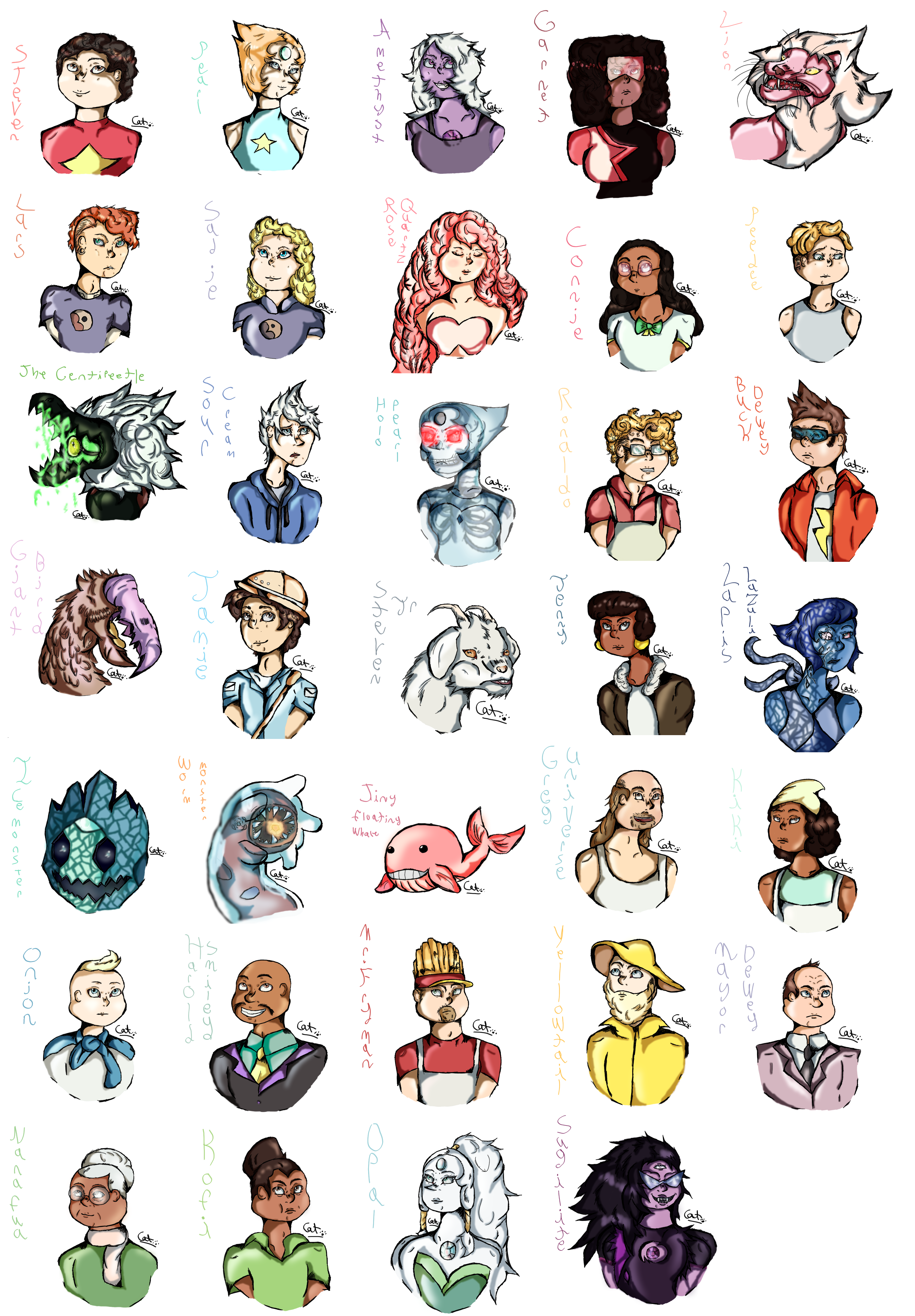 Steven Universe Clipart Fusions. Steven Universe Clipart Fusions.