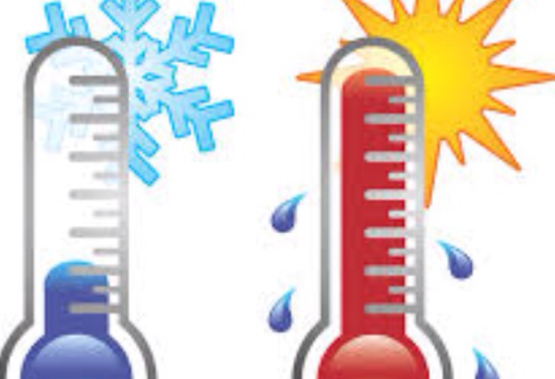 the-change-in-temperature-clipart-clipground