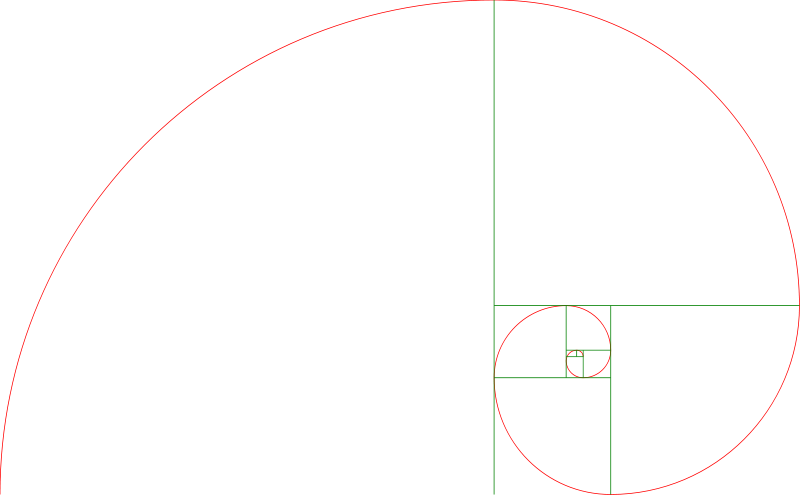 The golden ratio clipart - Clipground