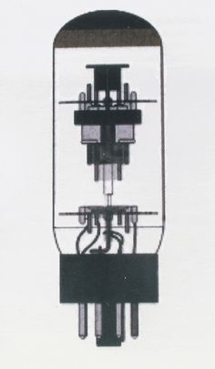 Vacuum tubes clipart - Clipground