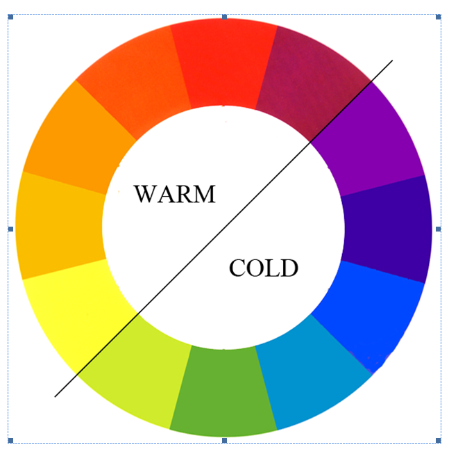 Image result for color wheel showing warm and cool colors