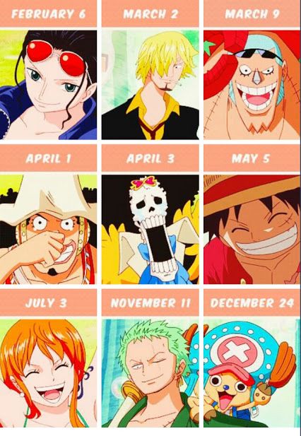 One Piece Birthdays.