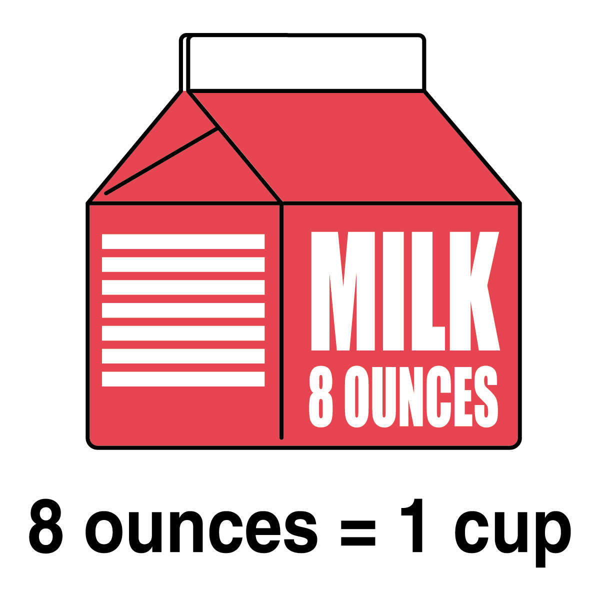 1 Cup Measuring Cup Clipart.