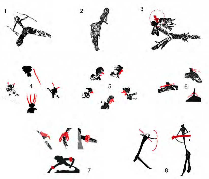 LRA includes representations of humans: man (1), women (2.