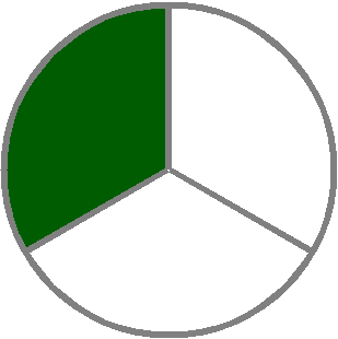 Halves and Thirds Fraction Chart.