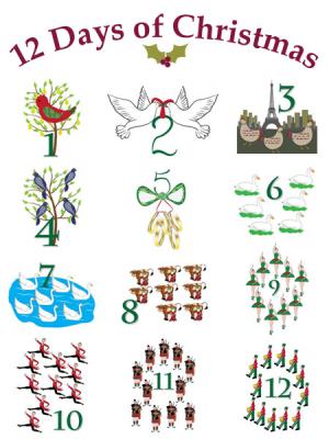 12 Days Of Christmas Clipart.