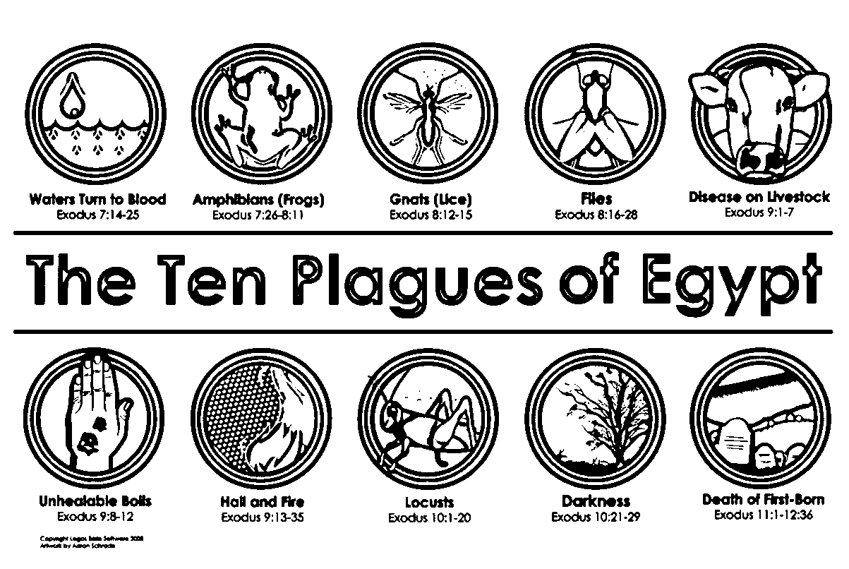 10 Plagues Of Egypt Clipart 10 Free Cliparts Download Images On