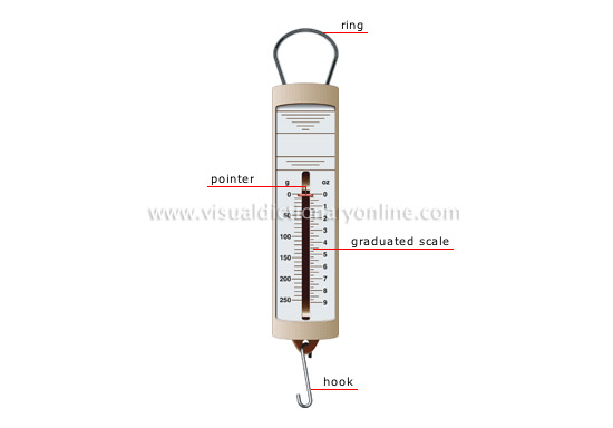 spring-balance-dial-type-gstc