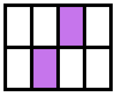 Understanding fractions.