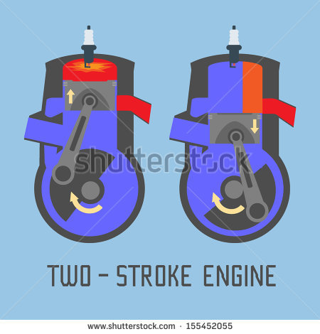 2 Stroke Engine Stock Photos, Royalty.
