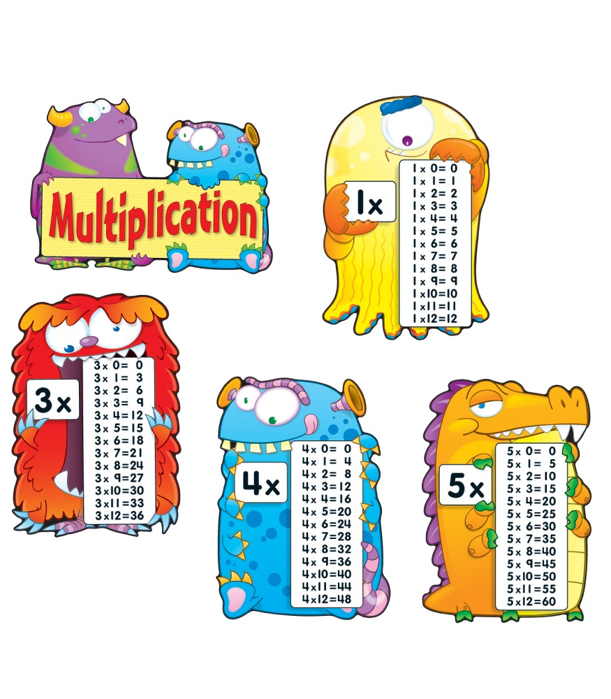 413 Multiplication free clipart.