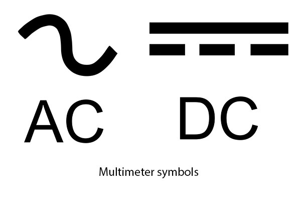 Ac Current Symbol.