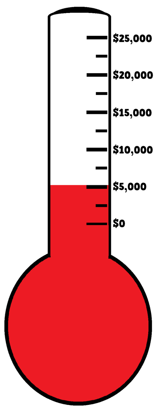 30 Free Fundraiser thermometer Template.
