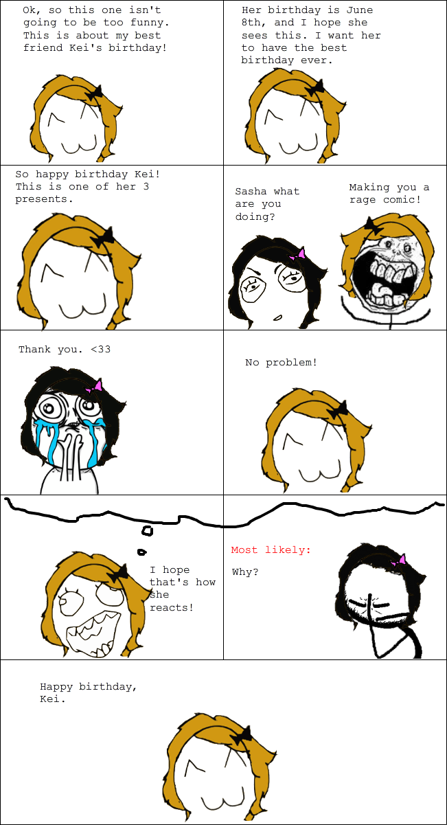 Rage Comic #27 Happy Birthday Kei by thefuff on Clipart.