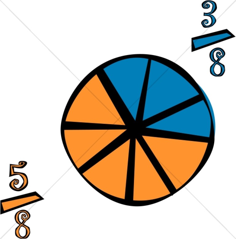 Fractions Math and Pie Diagram.