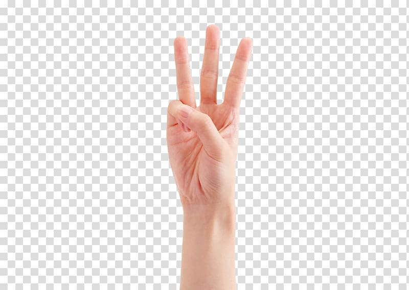Person\'s right hand, Thumb Hand model Gesture, Three fingers.