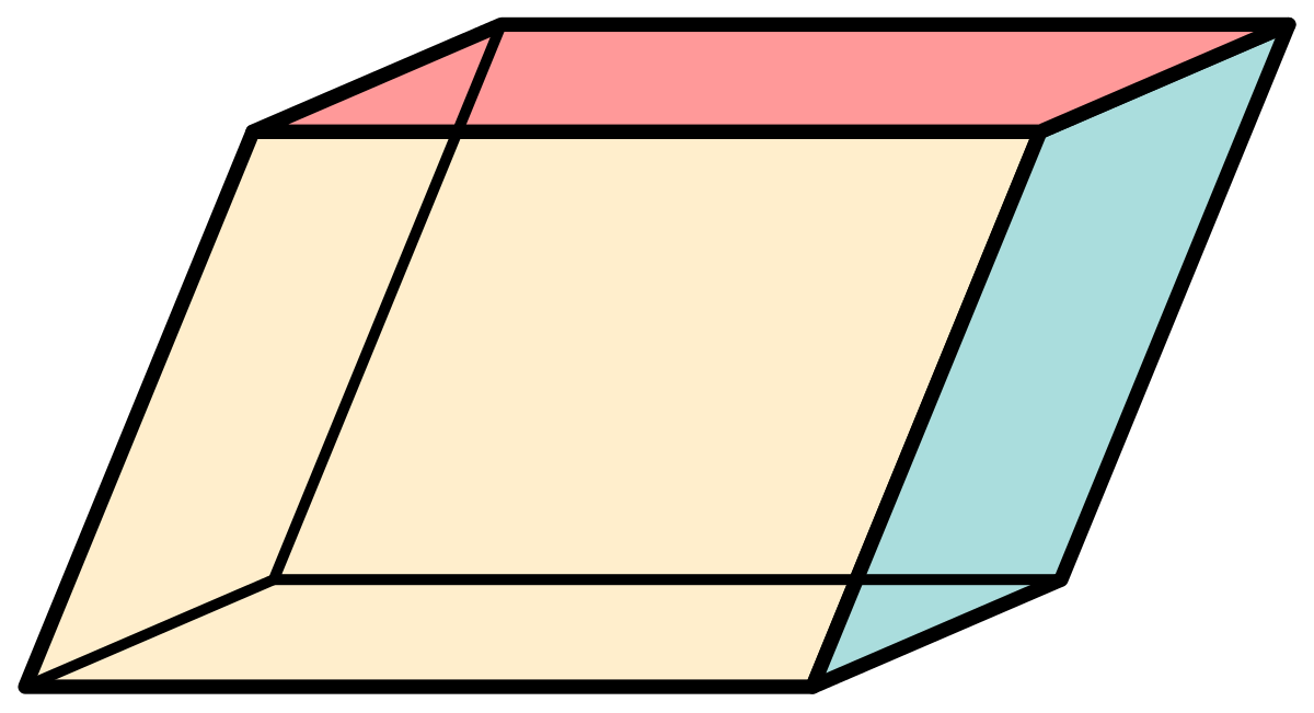 Parallelepiped.