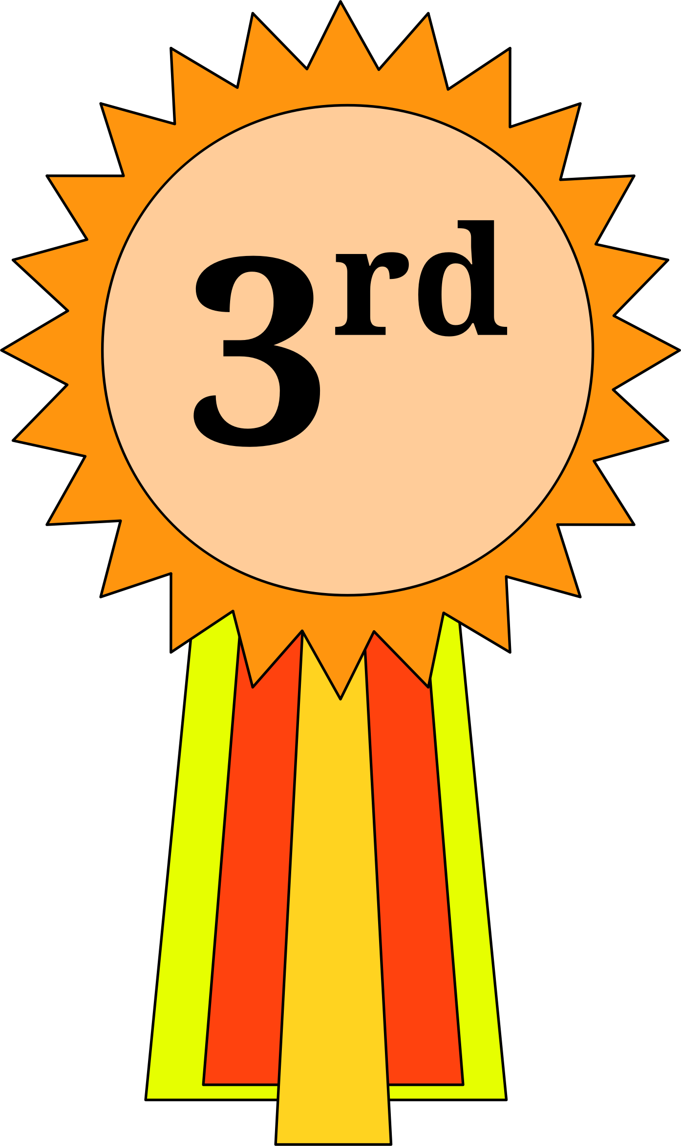 1st 2nd 3rd Place Ribbon Clipart.