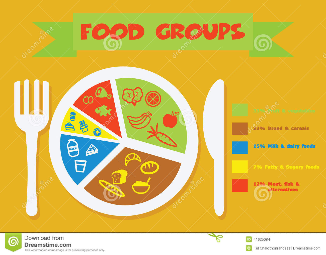 4 food groups clipart 10 free Cliparts | Download images ...