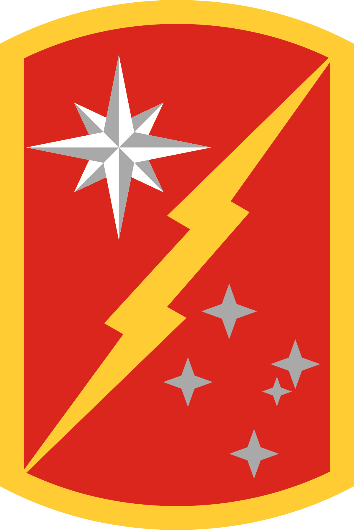 45th Sustainment Brigade.