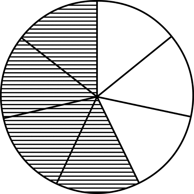Fraction Pie Divided into Sevenths.