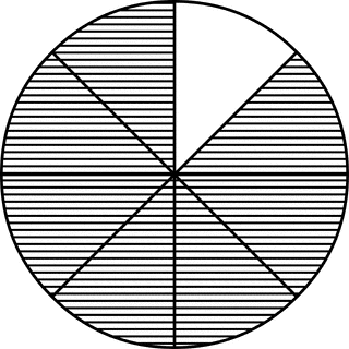 Fraction Pie Divided into Eighths.