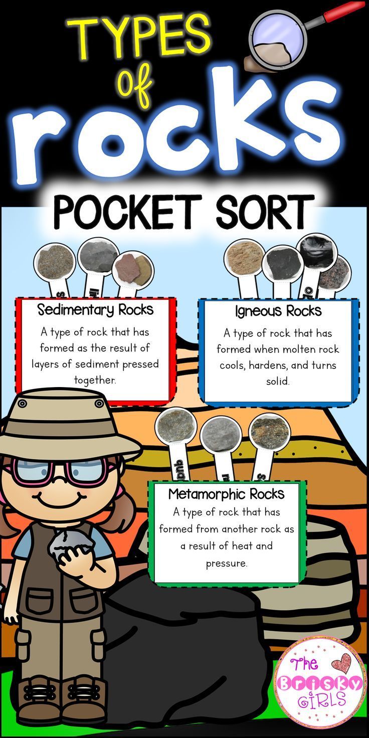 Rock Types Pocket Sort.